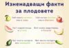 Плодове с характер: кой какво може и къде се дъни